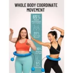 Generic Hula Hoop (Blue) - Image 3