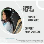 Generic Memory Foam Car Headrest Pillow (Black) - Image 3