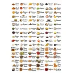Generic Pack of 3 Kitchen Masala Sticker (Multicolor) - Image 4