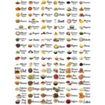 Generic Pack of 3 Kitchen Masala Sticker (Multicolor) - Image 3