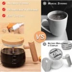 Generic Mixing Coffee Mug (Multicolor) - Image 2